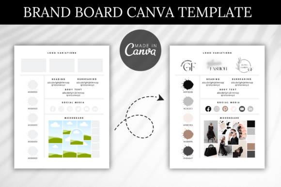 Download Brand Board Canva Template, Branding Kit - Brand board Collection